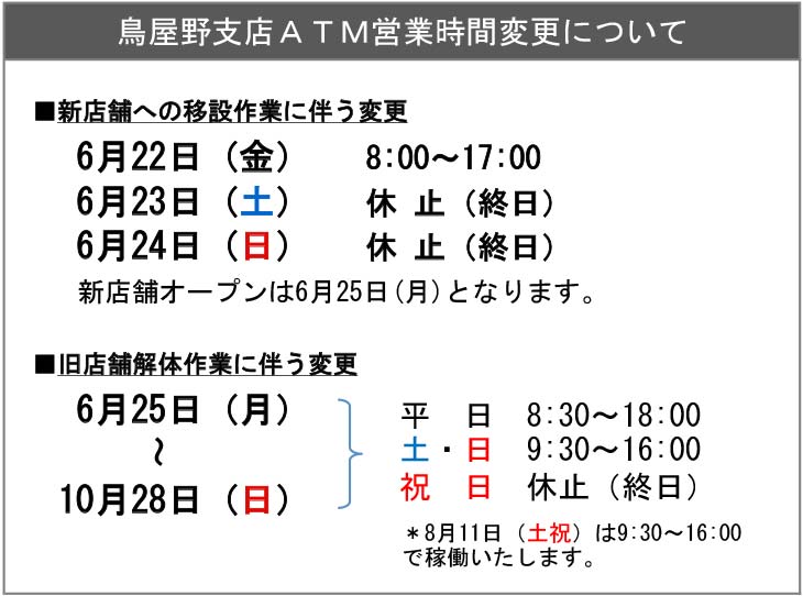 ATM時間変更