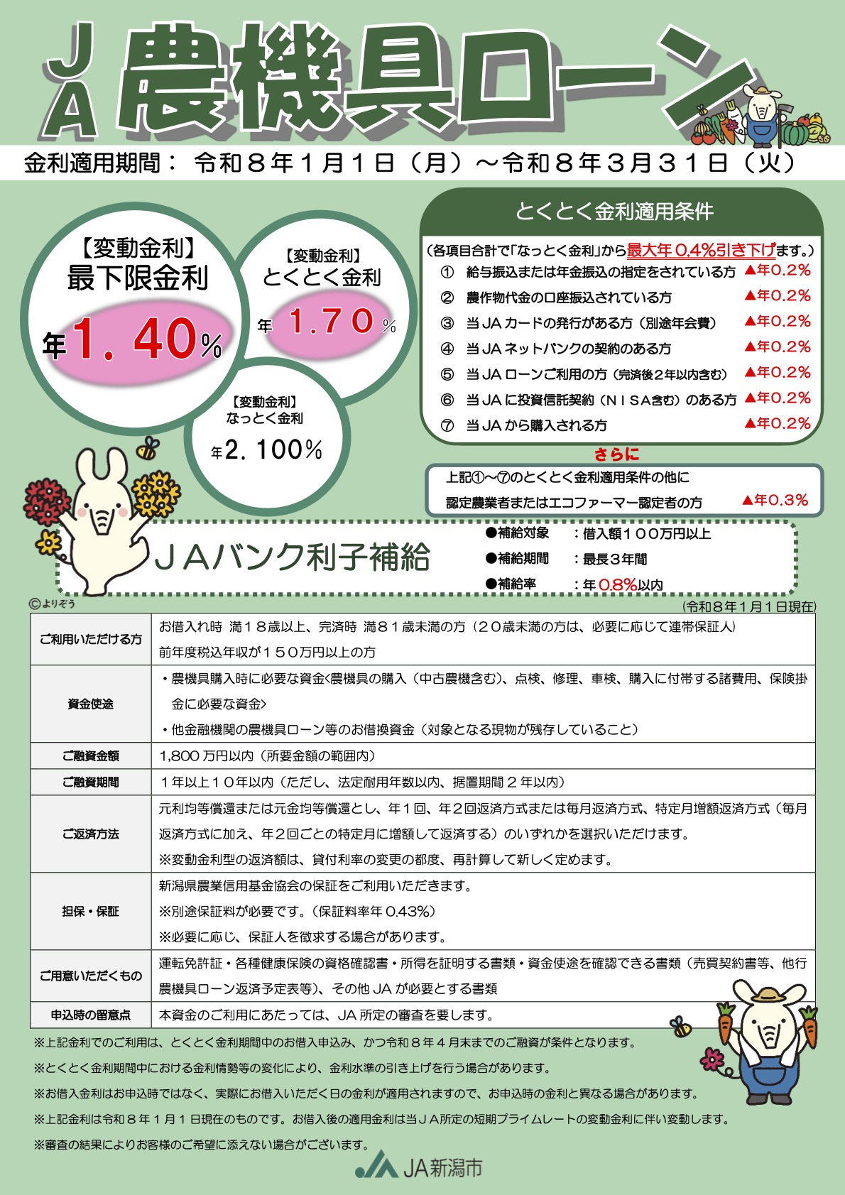 農機具ローンのご案内